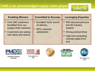 TAKE is an acknowledged supply chain player…


     Enabling Winners             Committed to Success       Leveraging Expertise

   Over 280 customers            Excellent track record    400 resource-persons
    benefited from our             of delivery                and 60 industry
    supply-chain solutions        98% customer               experts
   Customers are seeing           satisfaction              Strong product-lines
    real value and returns                                   High-end consulting
                                                              oriented sales front
                                                              end




    Enabling Customer   Four years in a
        Success!             row!                                          Four years in a
                                                                                row!
 