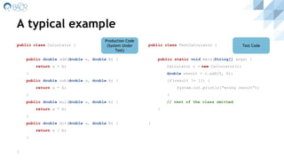 A typical example
public class TestCalculator {
public static void main(String[] args) {
Calculator c = new Calculator();
double result = c.add(5, 6);
if(result != 11) {
System.out.println(“wrong result”);
}
// rest of the class omitted
}
}
public class Calculator {
public double add(double a, double b) {
return a + b;
}
public double sub(double a, double b) {
return a - b;
}
public double mul(double a, double b) {
return a * b;
}
public double div(double a, double b) {
return a / b;
}
}
Production Code
(System Under
Test)
Test Code
 