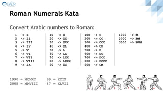 Roman Numerals Kata
Convert Arabic numbers to Roman:
1 -> I
2 -> II
3 -> III
4 -> IV
5 -> V
6 -> VI
7 -> VII
8 -> VIII
9 -> IX
10 -> X
20 -> XX
30 -> XXX
40 -> XL
50 -> L
60 -> LX
70 -> LXX
80 -> LXXX
90 -> XC
1000 -> M
2000 -> MM
3000 -> MMM
100 -> C
200 -> CC
300 -> CCC
400 -> CD
500 -> D
600 -> DC
700 -> DCC
800 -> DCCC
900 -> CM
1990 = MCMXC 99 = XCIX
2008 = MMVIII 47 = XLVII
 