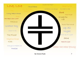 Could it be Magic?
   Love, Love                         I Found Heaven                                       Relight My Fire

                              Love Ain’t Here                  A Million Love Songs     Do What U Like
          Pray                  Anymore..
   It Only Takes a Minute
                                                                                      Sure
                                                                                               Never Forget
                  Babe                                                                I’d Wait For
How Deep is Your Love??
                                                                                          Life
         Patience
                                                                                          Rule The World
Greatest Day
                                                                                            Up All
      Said It All                                                                           Night
   The Flood                                                                            Hold Up A Light

   Everything Changes                                                                        Shine
     Kidz                                                                                 Back For Good

    Once you’ve Tasted Love
                                                                             When We Were Young
           Promises


                                                By Victoria Poole                                         7
 