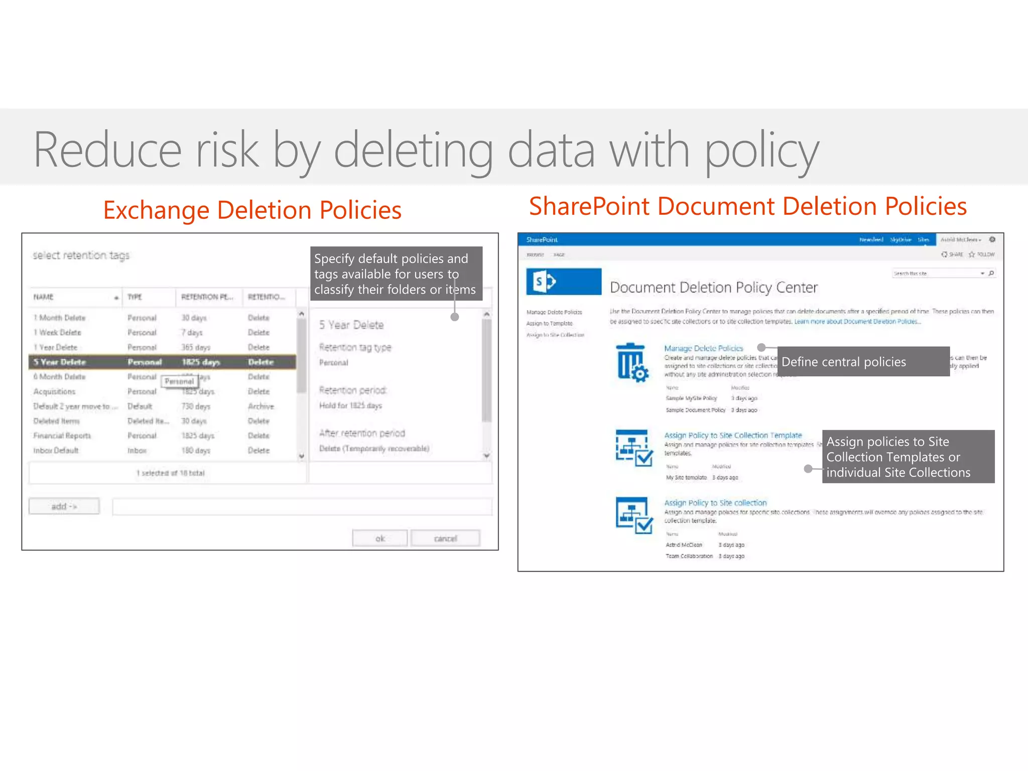 Reduce risk by deleting data with policy
Exchange Deletion Policies SharePoint Document Deletion Policies
 