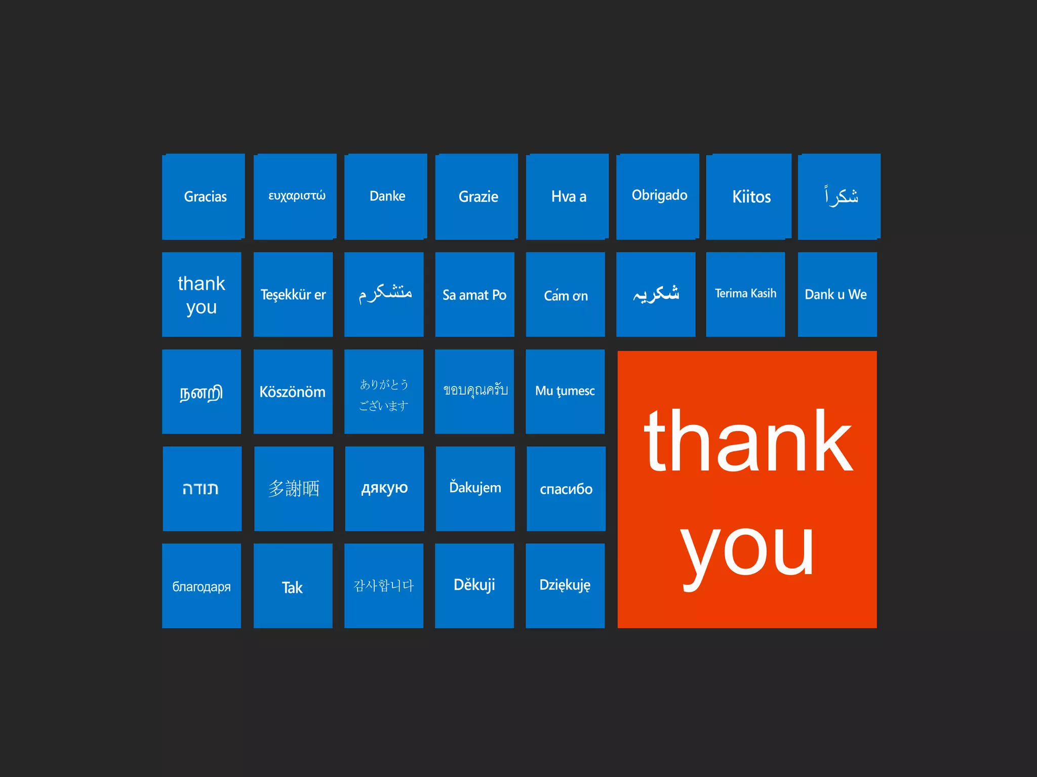 Take the fud out of implementing share point