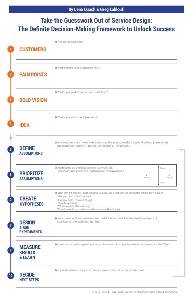 Worksheet Take The Guesswork Out Of Service Design
