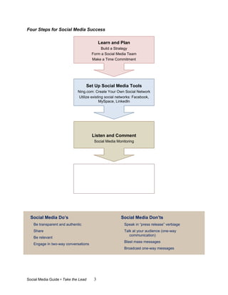 Four Steps for Social Media Success

                                             Learn and Plan
                                           Build a Strategy
                                       Form a Social Media Team
                                       Make a Time Commitment




                                    Set Up Social Media Tools
                             Ning.com: Create Your Own Social Network
                             Utilize existing social networks: Facebook,
                                          MySpace, LinkedIn




                                       Listen and Comment
                                         Social Media Monitoring




                             Conduct Outreach and Promotion
                                            Blogger Outreach
                                               How to Blog
                                                  Twitter
                                  Other Tools for Sharing Content Online




  Social Media Do’s                                      Social Media Don’ts
   Be transparent and authentic                            Speak in “press release” verbiage
   Share                                                   Talk at your audience (one-way
                                                              communication)
   Be relevant
                                                           Blast mass messages
   Engage in two-way conversations
                                                           Broadcast one-way messages




Social Media Guide • Take the Lead       3
 