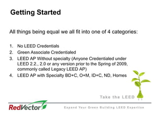 Getting Started	All things being equal we all fit into one of 4 categories:No LEED CredentialsGreen Associate Credentialed LEED AP Without specialty (Anyone Credentialed under LEED 2.2., 2.0 or any version prior to the Spring of 2009, commonly called Legacy LEED AP)LEED AP with Specialty BD+C, O+M, ID+C, ND, Homes