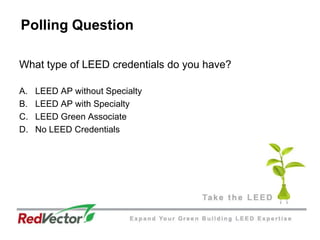 Polling Question	What type of LEED credentials do you have?LEED AP without SpecialtyLEED AP with SpecialtyLEED Green AssociateNo LEED Credentials