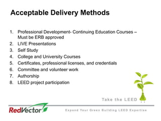 Acceptable Delivery MethodsProfessional Development- Continuing Education Courses – Must be ERB approvedLIVE PresentationsSelf StudyCollege and University CoursesCertificates, professional licenses, and credentialsCommittee and volunteer workAuthorshipLEED project participation