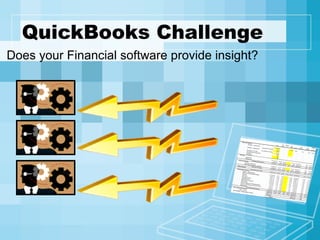 QuickBooks Challenge Does your Financial software provide insight? 