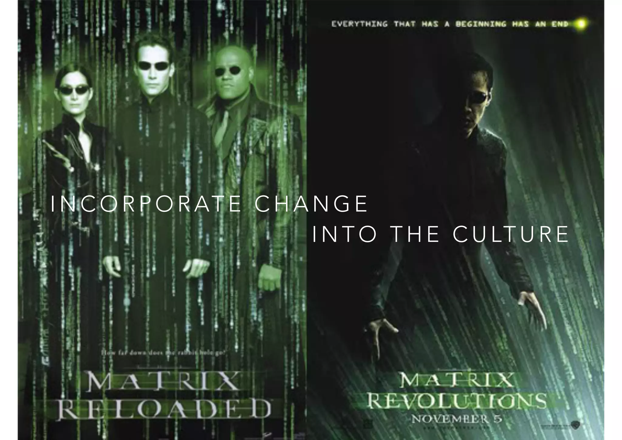 INCORPORATE CHANGE 
INTO THE CULTURE 
 