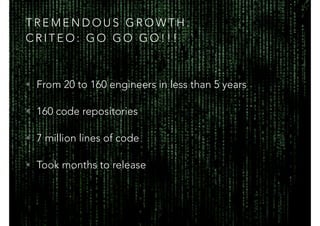 T R E M E N D O U S G R O W T H .
C R I T E O : G O G O G O ! ! !
• From 20 to 160 engineers in less than 5 years
• 160 code repositories
• 7 million lines of code
• Took months to release
 