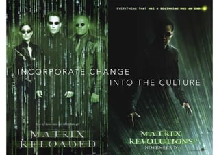 I N C O R P O R AT E C H A N G E
I N T O T H E C U LT U R E
 