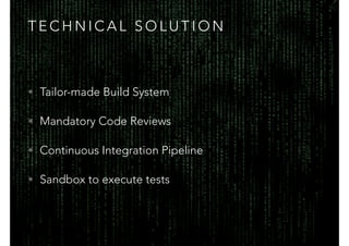 T E C H N I C A L S O L U T I O N
• Tailor-made Build System
• Mandatory Code Reviews
• Continuous Integration Pipeline
• Sandbox to execute tests
 