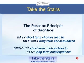 Take the Stairs
EASY short term choices lead to
DIFFICULT long term consequences
DIFFICULT short term choices lead to
EASY long term consequences
The Paradox Principle
of Sacrifice
 