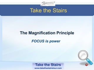 Take the Stairs
FOCUS is power
The Magnification Principle
 