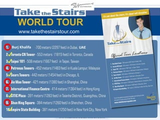 Click to edit Master title styleWORLD TOUR
www.takethestairstour.com
UAEBurj Khalifa
✔
✔
✔
✔
✔





 