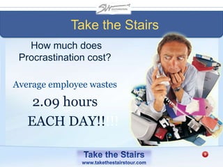 Take the Stairs
How much does
Procrastination cost?
Average employee wastes
2.09 hours
EACH DAY!!!!!
 