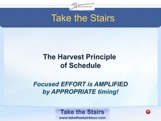 Take the Stairs
Focused EFFORT is AMPLIFIED
by APPROPRIATE timing!
The Harvest Principle
of Schedule
 