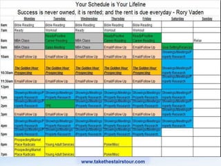 Click to edit Master title style
 