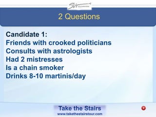 Candidate 1:
Friends with crooked politicians
Consults with astrologists
Had 2 mistresses
Is a chain smoker
Drinks 8-10 martinis/day
2 Questions
 