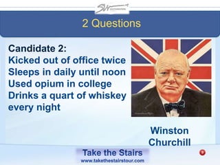 Candidate 2:
Kicked out of office twice
Sleeps in daily until noon
Used opium in college
Drinks a quart of whiskey
every night
2 Questions
Winston
Churchill
 