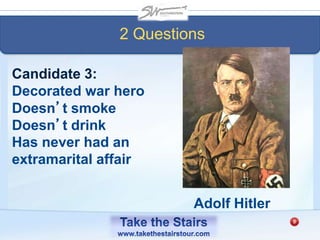 Candidate 3:
Decorated war hero
Doesn’t smoke
Doesn’t drink
Has never had an
extramarital affair
2 Questions
Adolf Hitler
 