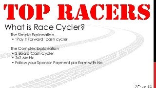 What is Race Cycler?
The Simple Explanation…
• ‘Pay It Forward’ cash cycler
The Complex Explanation
• 2 Board Cash Cycler
• 2x2 Matrix
• Follow your Sponsor Payment platform with No
 