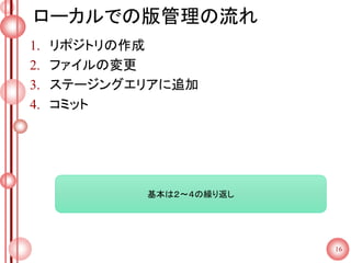 ローカルでの版管理の流れ
1. リポジトリの作成
2. ファイルの変更
3. ステージングエリアに追加
4. コミット
16
基本は２～４の繰り返し
 