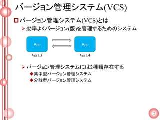 バージョン管理システム(VCS)
バージョン管理システム(VCS)とは
効率よくバージョン(版)を管理するためのシステム
バージョン管理システムには2種類存在する
集中型バージョン管理システム
分散型バージョン管理システム
Ａpp
Ver1.3
Ａpp
Ver1.4
2
 