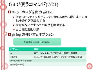 Gitで使うコマンド(7/21)
コミットのログを出力 git log
指定したファイルやディレクトリの初めから現在までのコ
ミットのログを出力する
指定がないとすべてのログを出力する
出力順は新しい順
git log の使い方とオプション
31
$ git log [option] [filename]
オプション 説明
-p ステージングエリアとリポジトリの差分の確認
-[数字] HEADの内容と現在のワークツリーの差分を確認
-pretty=short/full/fuller
-grep=[pattern]
 