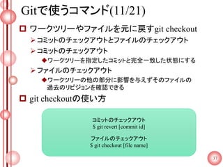Gitで使うコマンド(11/21)
 ワークツリーやファイルを元に戻すgit checkout
コミットのチェックアウトとファイルのチェックアウト
コミットのチェックアウト
ワークツリーを指定したコミットと完全一致した状態にする
ファイルのチェックアウト
ワークツリーの他の部分に影響を与えずそのファイルの
過去のリビジョンを確認できる
 git checkoutの使い方
37
コミットのチェックアウト
$ git revert [commit id]
ファイルのチェックアウト
$ git checkout [file name]
 