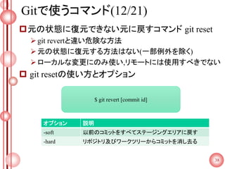 Gitで使うコマンド(12/21)
元の状態に復元できない元に戻すコマンド git reset
git revertと違い危険な方法
元の状態に復元する方法はない(一部例外を除く)
ローカルな変更にのみ使い,リモートには使用すべきでない
 git resetの使い方とオプション
38
$ git revert [commit id]
オプション 説明
-soft 以前のコミットをすべてステージングエリアに戻す
-hard リポジトリ及びワークツリーからコミットを消し去る
 