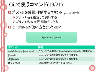 Gitで使うコマンド(13/21)
ブランチを確認,作成するコマンド git branch
ブランチ名を指定して実行する
ブランチ名の変更,削除もできる
 git branchの使い方とオプション
41
$ git branch [option]
オプション 説明
-m [oldbranch] [newbranch] ブランチの名前をoldbranchからnewbranchに変更する
[branch] branchという名前のブランチを作成する
-D [branch] branchという名前のブランチを削除する
オプション無し 現在の全てのブランチを表示する
 