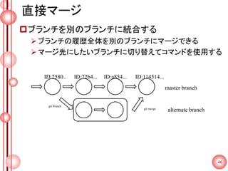 直接マージ
ブランチを別のブランチに統合する
ブランチの履歴全体を別のブランチにマージできる
マージ先にしたいブランチに切り替えてコマンドを使用する
46
ID:2580.. ID:72b4... ID:a854... ID:114514...
master branch
git branch
alternate branchgit merge
 