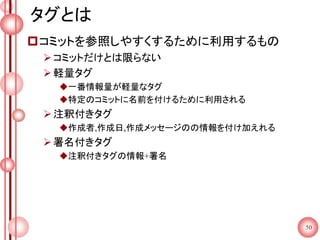 タグとは
コミットを参照しやすくするために利用するもの
コミットだけとは限らない
軽量タグ
一番情報量が軽量なタグ
特定のコミットに名前を付けるために利用される
注釈付きタグ
作成者,作成日,作成メッセージのの情報を付け加えれる
署名付きタグ
注釈付きタグの情報+署名
50
 