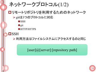 ネットワークプロトコル(1/2)
リモートリポジトリを利用するためのネットワーク
gitは3つのプロトコルに対応
SSH
git
HTTP/HTTPS
SSH
利用方法はファイルシステムにアクセスするのと同じ
54
[user]@[server]:[repository path]
 