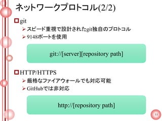 ネットワークプロトコル(2/2)
git
スピード重視で設計されたgit独自のプロトコル
9148ポートを使用
HTTP/HTTPS
厳格なファイアウォールでも対応可能
GitHubでは非対応
55
git://[server][repository path]
http://[repository path]
 