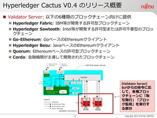 Hyperledger Cactus V0.4 リリースの概要と今後の開発方針 | PDF