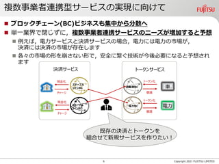 Hyperledger Cactus V0.4 リリースの概要と今後の開発方針 | PDF