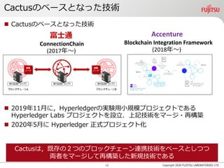 新プロジェクト Hyperledger Cactus のご紹介 | PDF