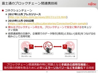 新プロジェクト Hyperledger Cactus のご紹介 | PDF