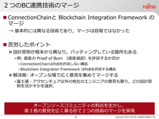 新プロジェクト Hyperledger Cactus のご紹介 | PDF