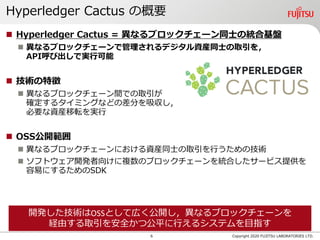 新プロジェクト Hyperledger Cactus のご紹介 | PDF