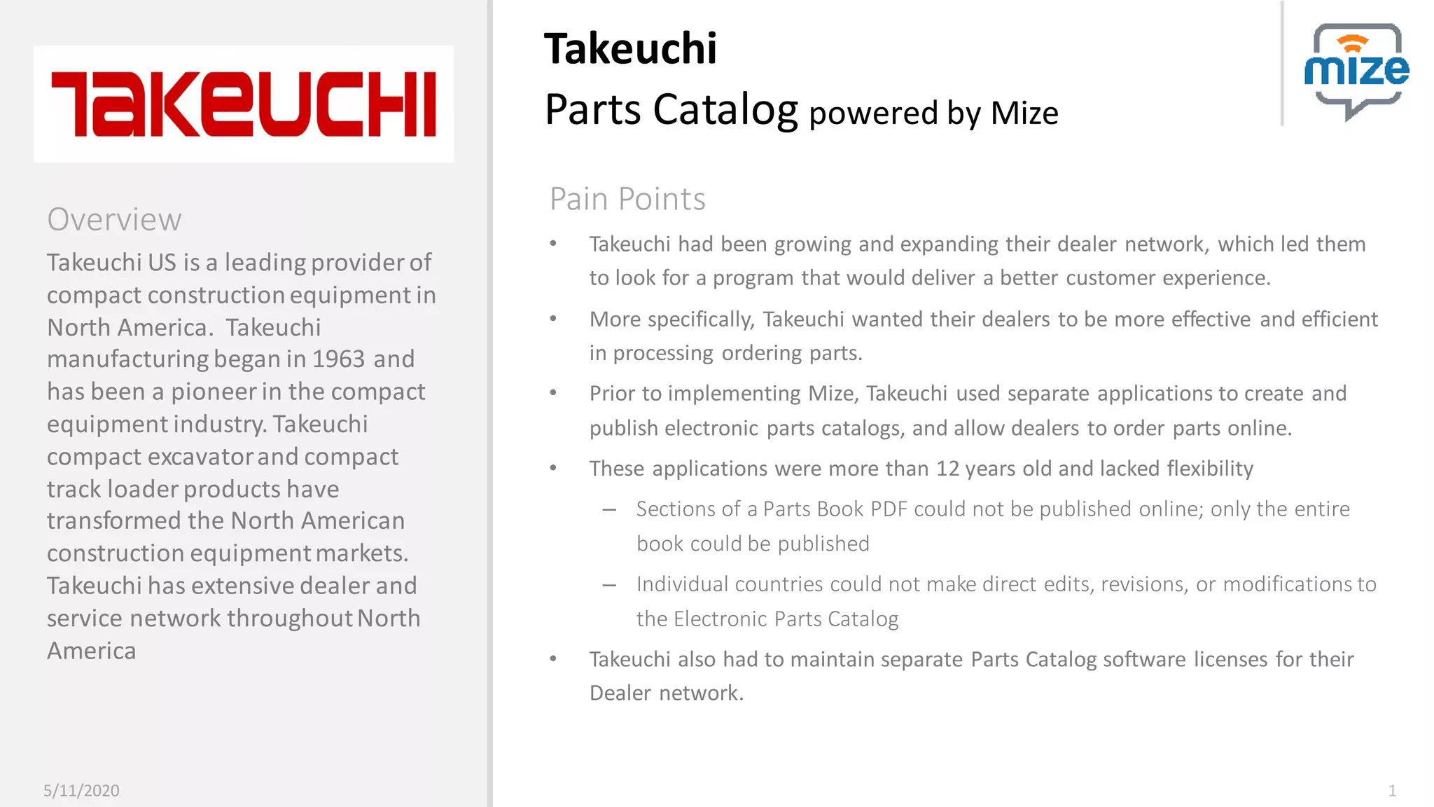 Takeuchi parts catalog software case study Powered by Mize Inc. PPT
