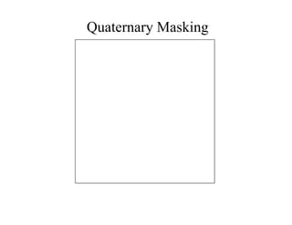 Quaternary Masking
 