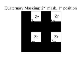 BaPb
Sr Ca
Ba
Zr
Zr
Zr
Zr
Quaternary Masking: 2nd mask, 1st position
 