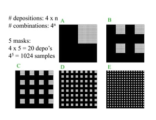 A B
C ED
# depositions: 4 x n
# combinations: 4n
5 masks:
4 x 5 = 20 depo’s
45 = 1024 samples
 