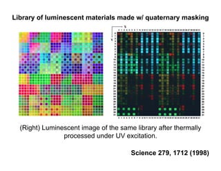 (Right) Luminescent image of the same library after thermally
processed under UV excitation.
Science 279, 1712 (1998)
Library of luminescent materials made w/ quaternary masking
 