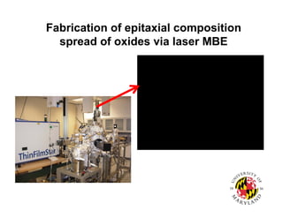 Fabrication of epitaxial composition
spread of oxides via laser MBE
 