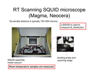 RT Scanning SQUID microscope
(Magma, Neocera)
SQUID assembly
inside vacuum
leveling probe and
scanning stage
Room temperature samples are measured
z-SQUID is used to
measure Bz distribution
Tip-sample distance is typically 100~200 microns
 
