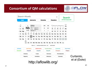 Consortium of QM calculations
41api
http://aflowlib.org/
Curtarolo,
et al (Duke)
 